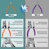 RUITOOL Model Nippers, Model Tools for Advancers to Repair and