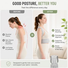Adjustable Posture Corrector for Back Support – Breathable Shoulder & Lumbar Brace for Work or Home