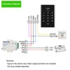 Door Access Control Keypad, 125KHz Proximity ID Card Access Control