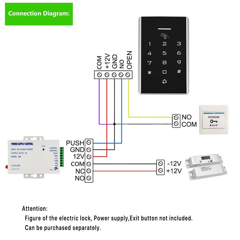 Door Access Control Keypad, 125KHz Proximity ID Card Access Control