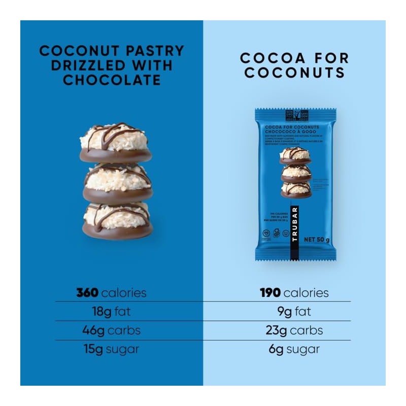 TRUBAR Vegan Protein Bar Cocoa For Coconuts and Cookies and