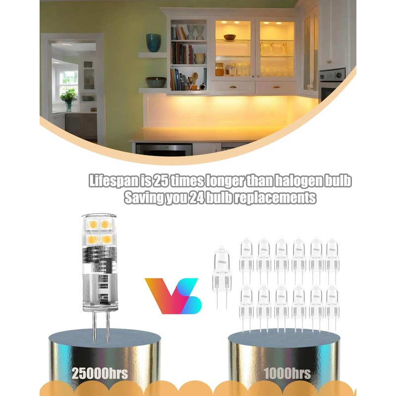 Noobibaba G4 LED Bulb 12V 24V, T3 LED Landscape Light