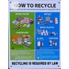New York City Recycle Sign (White, Rust Free, Aluminium Sign,