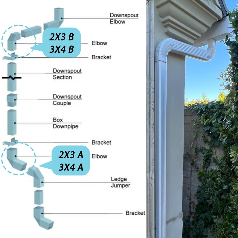 2x3” Downspout Gutter Elbow Style A, 90 Degree Positive Elbow