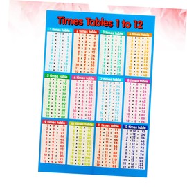 STOBOK 3Pcs Multiplication Table Wall Stickers - Removable 99 Times Tables Poster for Kids Learning, Primary School Chart, Classroom and Home Wall Decors
