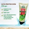Bloqueador Solar Biodegradable Fps Pantalla Mineral