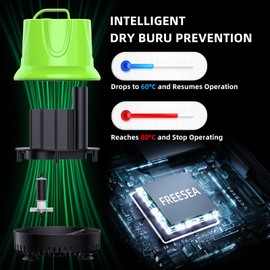 FREESEA Fountain Submersible Water Pump: 160 GPH 12W Small Sump Pump for Outdoor Pond Hydroponic Statuary Waterfall Aquarium Fish Tank