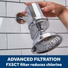 GE Shower Filtration System, Removes Chlorine, Easy to Install to