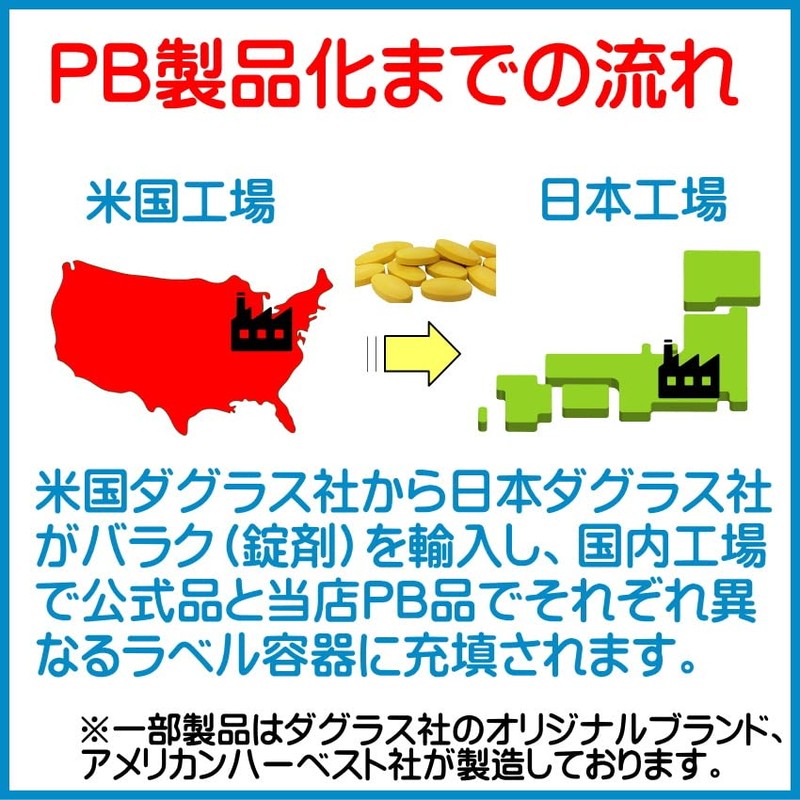 ビタミンＢ 100 1/4 スプリット 240粒 ビタミンB tri-b ダグラスラボラトリーズ ×３個セット PB商品