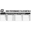 SÜA - ERTi-2 Titanium TIG Welding Rod - Grade 2-36''