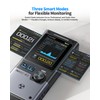 FNIRSI GC-03 Geiger Counter Electromagnetic Detector, 3IN1 Nuclear Radiation Detector