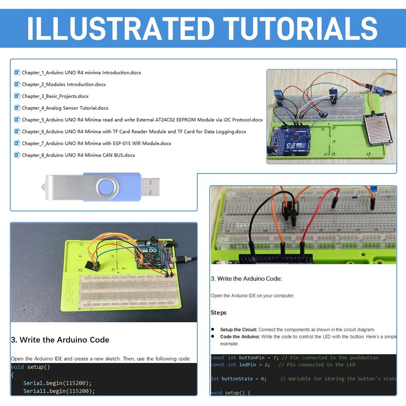 GeeekPi Ultimate Sensor Kit with Original UNO R4 Minima, Smart