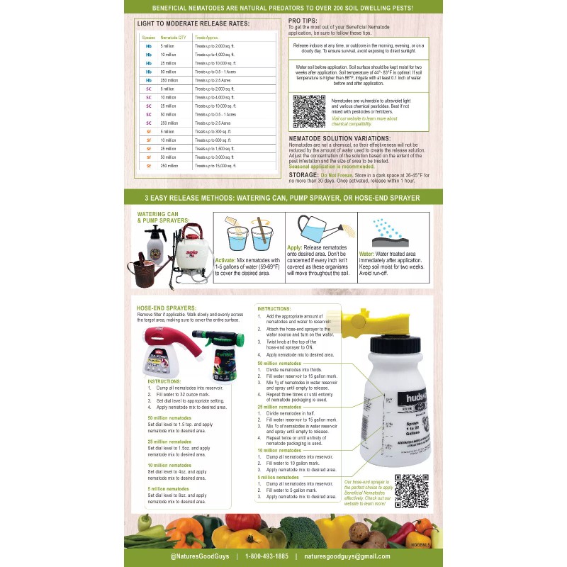 Natures Good Guys 15 Million Beneficial Nematodes HB+SC - Targets