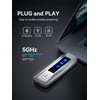 Wireless HDMI Transmitter and Receiver 4K Decode 1080P Output Ultra