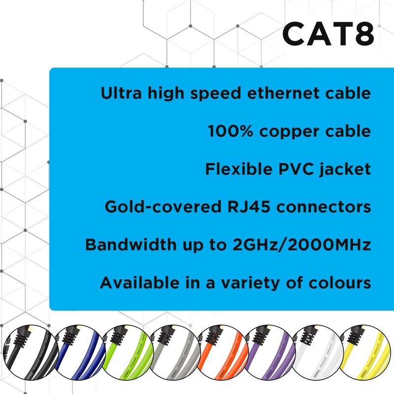 Duronic CAT8 GN 3 m Ethernet-Kabel | 40 Gbps Netzwerkabel