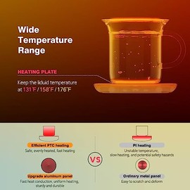 Lesipee Calentador de Tazas de Café, Calentador Eléctrico de Café con Apagado Automático para Escritorio de Oficina, Calentador de Velas con 3 Temperaturas, Calentador de Bebidas para Cacao, Regalos