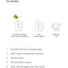 Cafetto Renew Organic Descaler – Eco-Friendly Scale Remover for Coffee