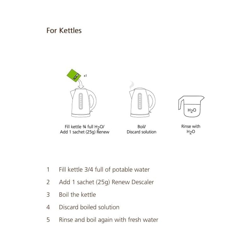 Cafetto Renew Organic Descaler – Eco-Friendly Scale Remover for Coffee