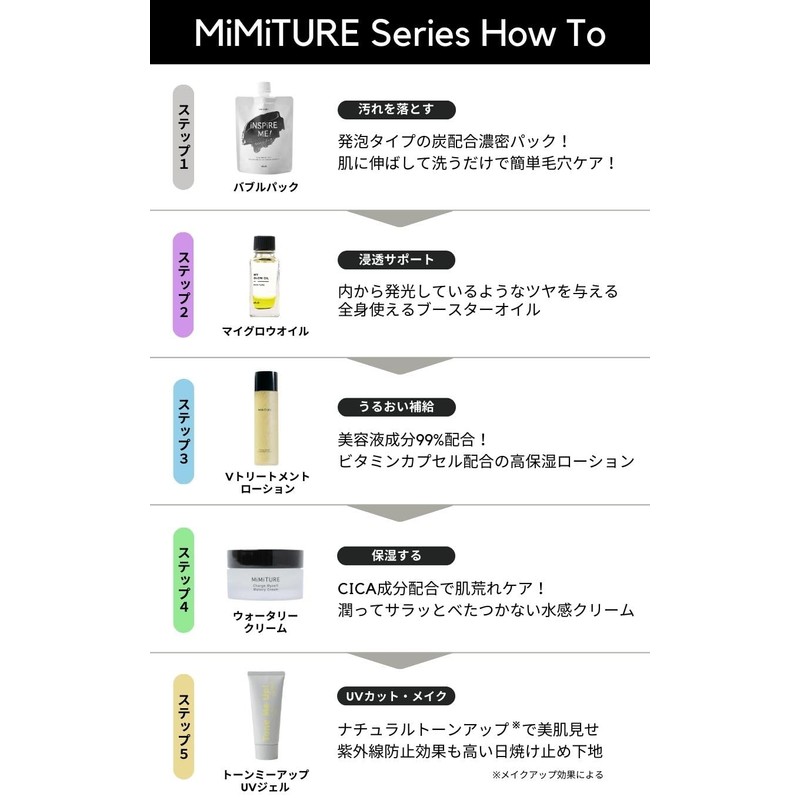 Mimitur Charge My Self Water Cream, 1.8 oz (50 g),