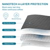 GOPOONY Waterproof Mattress Protector Queen Size - Breathable, Noiseless, Ultra-Soft