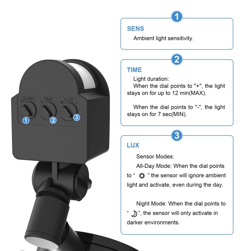 Kekeou Motion Sensor, 160-Degree Replacement Motion Detector for Security Floodlight,
