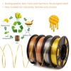iSANGHU 4Packs Gradient Silk PLA 3D Printer Filament Bundle, Color