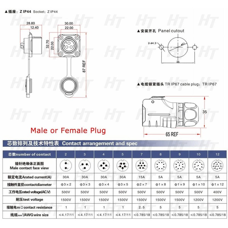 HangTon LP20 9 Pin 5A Power Circular Connector Plug Panel