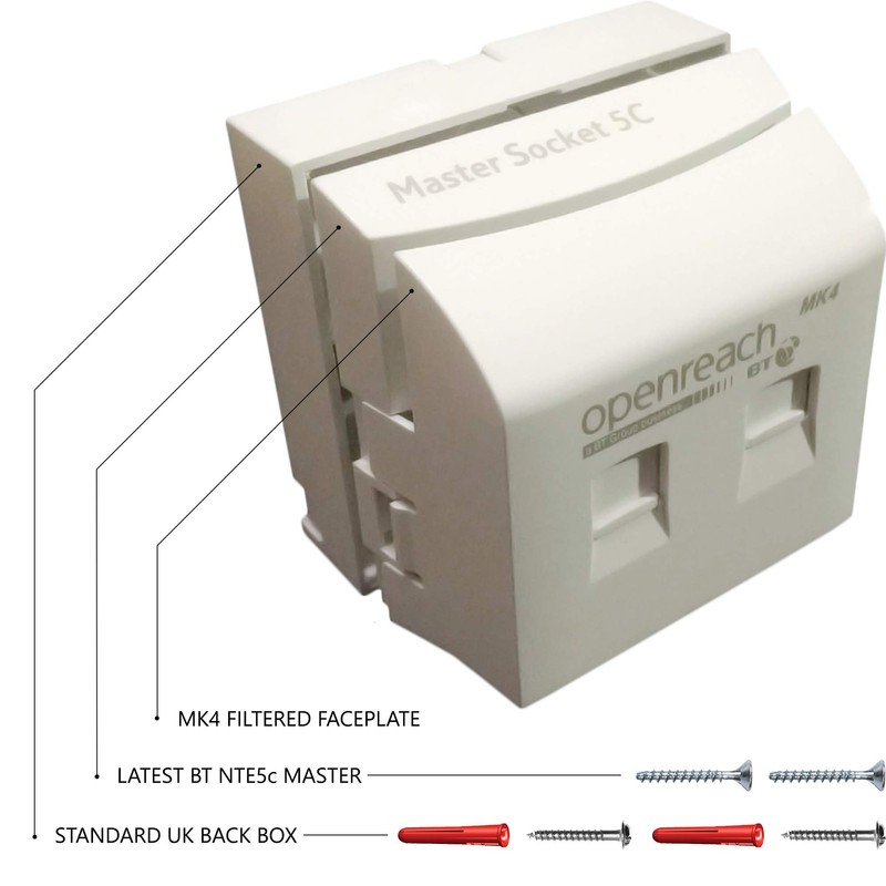 1STec BT Openreach NTE5C MK2 Master + MK4 Faceplate +