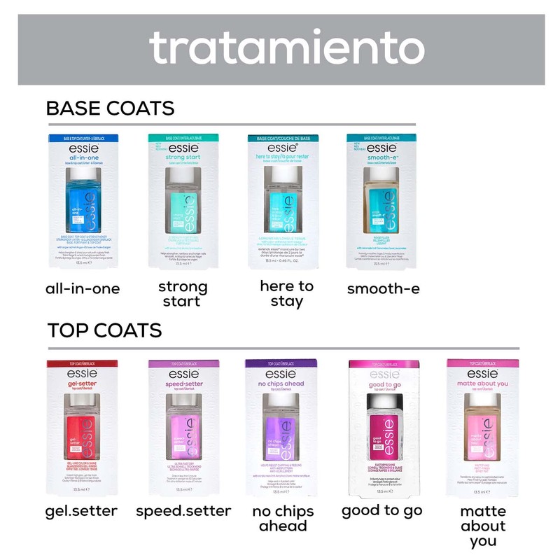 Essie Top Coat Nu 01 Good To Go