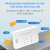 Security Alarm System Kit Auto Dial GSM+WiFi Home Security Wireless
