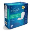 TotalDry Ultimate Overnight Booster Pads. Use with Briefs or Protective