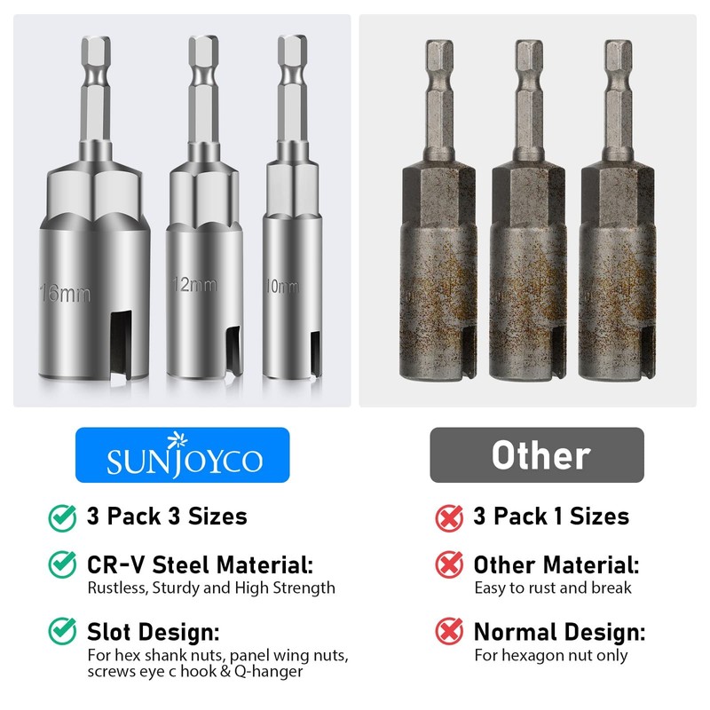 SUNJOYCO 3PCS Power Wing Nut Driver Set, 1/4" Hex Shank