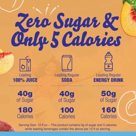 Crystal Light 2 PACK - 16ct Crystal Light Peach Iced Tea Powdered Drink Mix (Total 32 Packets)