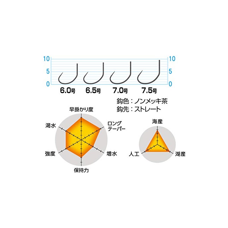 OWNER (Owner) Bara Dashi (Hayate) No. 7
