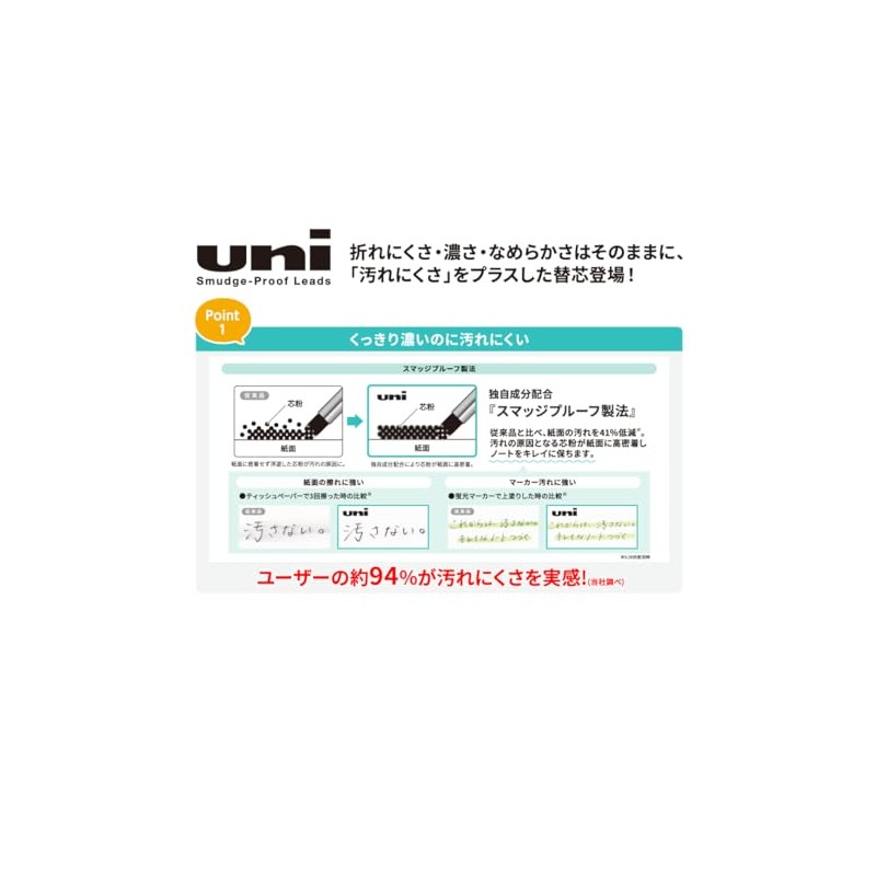 Mitsubishi ULSM05HB - Lápiz de metal Uni 0.5 HB