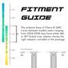 RYDONAIR Short Antenna Compatible with Chevy Silverado & GMC Sierra