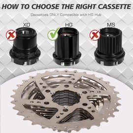 BUCKLOS 8/9/10/11/12 Speed Cassette Ultra-Light 11-25/28/32/34/36/40/42/46/50/53T Bike Cassette Fit Mountain Bike/Road Bike/XC/DH/AM,Compatible with Shimano Sram HG Hub Driver…