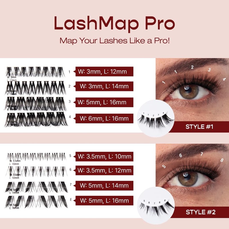 i-ENVY LashMap Pro, Lash Cluster Kit With Mini Tweezer Applicator