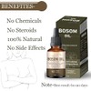  Breast Massage Oil for Women 100% Natural Ingredients -30ml