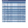 Blue Print AD04R805 V-Ribbed Belt, 4 Ribs, Pack of 1,