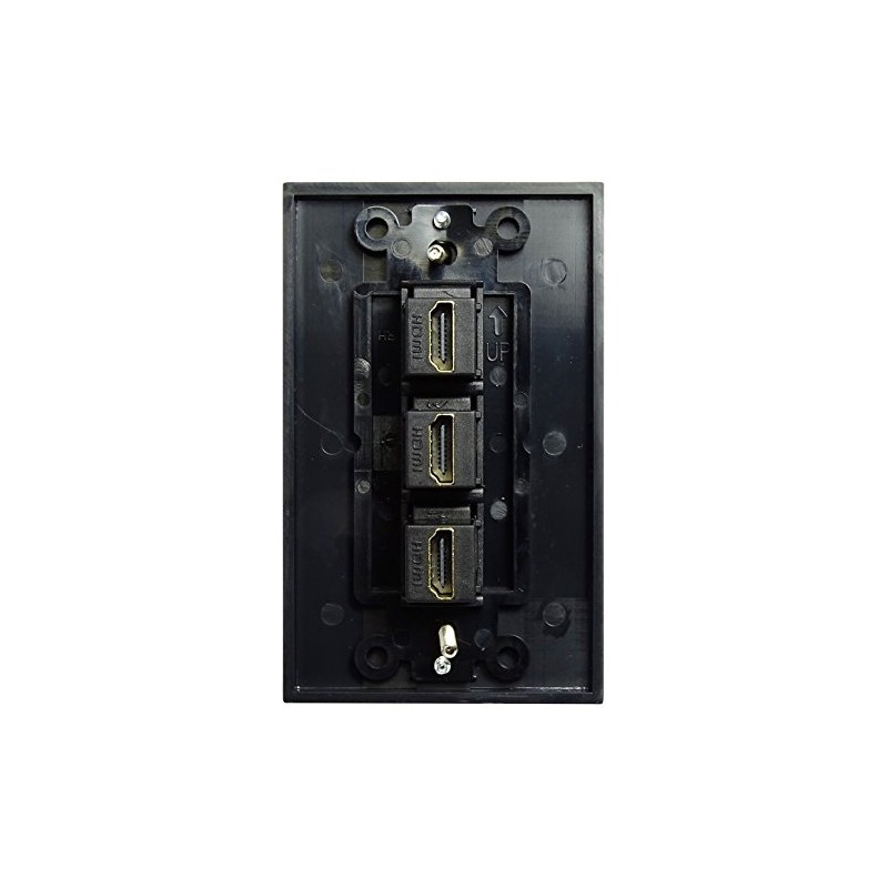 RiteAV - 3 Port HDMI 2.0 Decorative Wall Plate (Black)