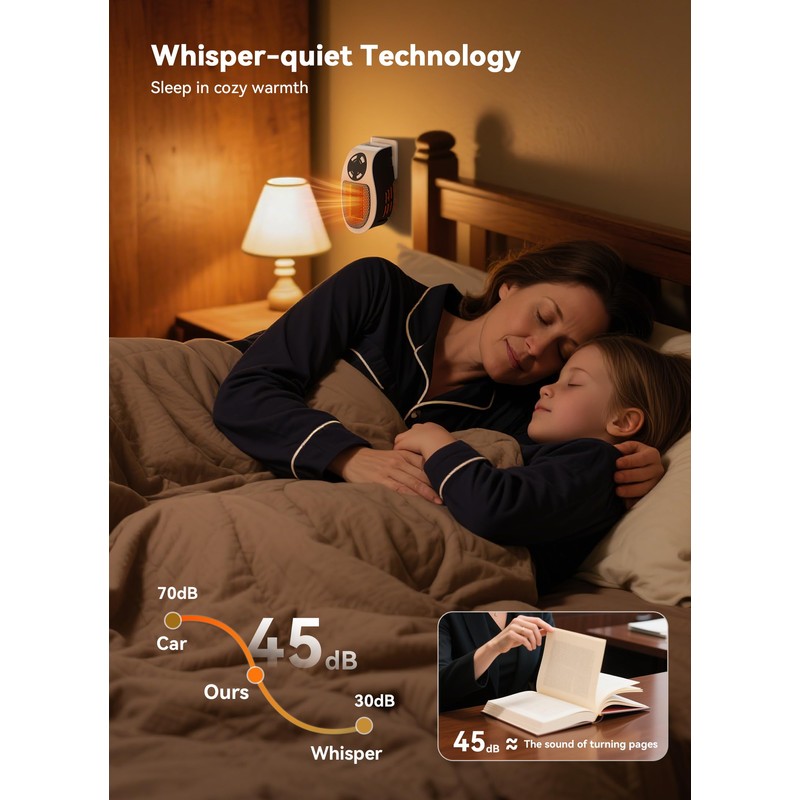 Plug in Small Space Heater for Indoor Use 450W, Wall
