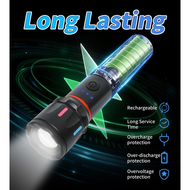 wahliwahli LED Rechargeable Flashlights High Lumens, 1500+ Lumens Super Bright