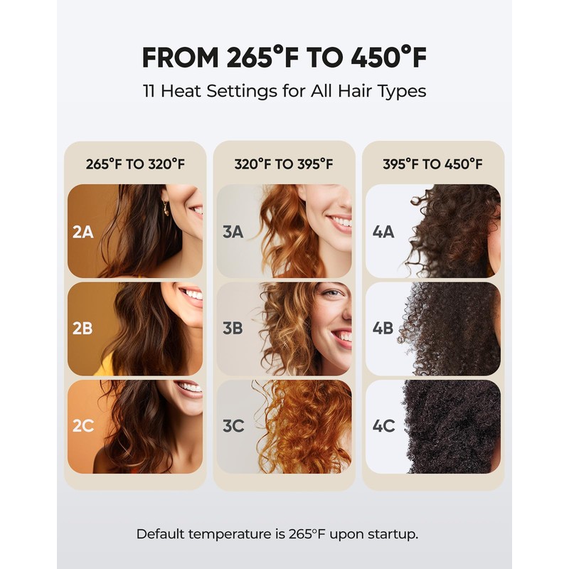 VANESSA PRO Flat Iron Hair Straightener, 100% Pure Titanium Flat