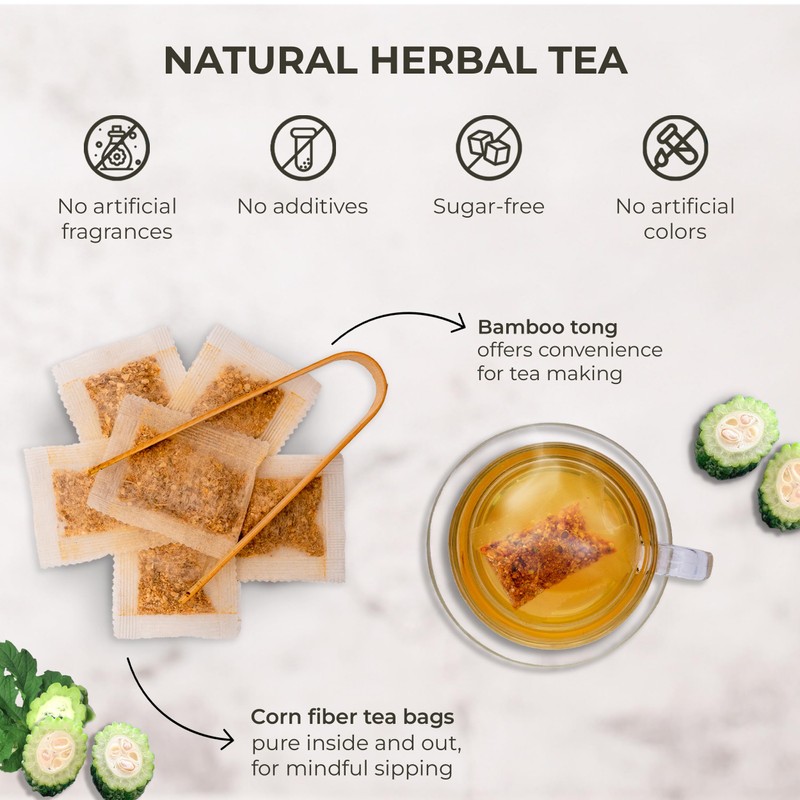 Bitter Melon Tea Bags - 70 Count (+5 Tea Bags),