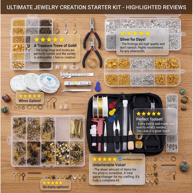 Jewelry Making Supplies Kit – Jewelry Findings, Earring Hooks &