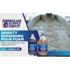 4 Lb. Density Expanding Pour Foam, 2 Part Polyurethane Closed
