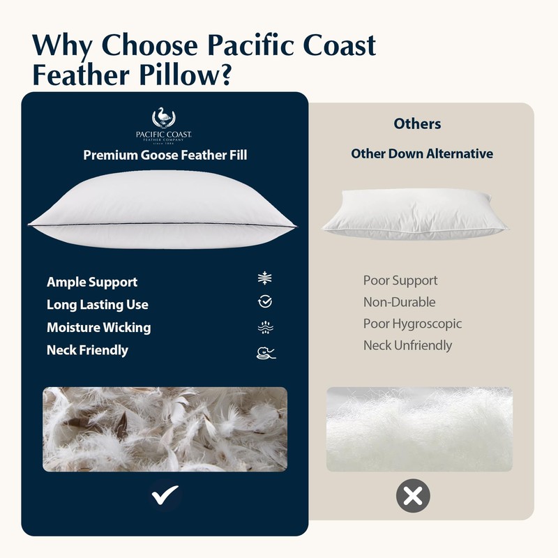 Pacific Coast Pillows Queen Size Set of 2, Goose Feather