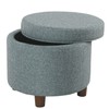 HomePop Round Tweed Storage Ottoman, Teal Tweed