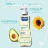 Aceite Limpiador Para Piel Propensa Al Eczema Stelatopia Gel